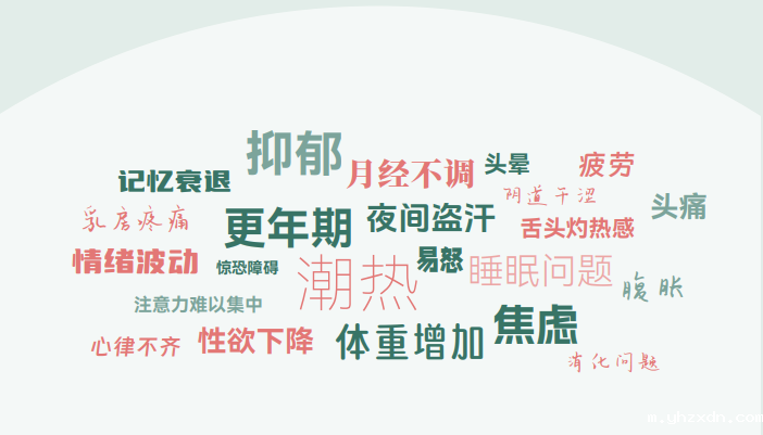 上海高端私立妇科医院_女性体内的性激素