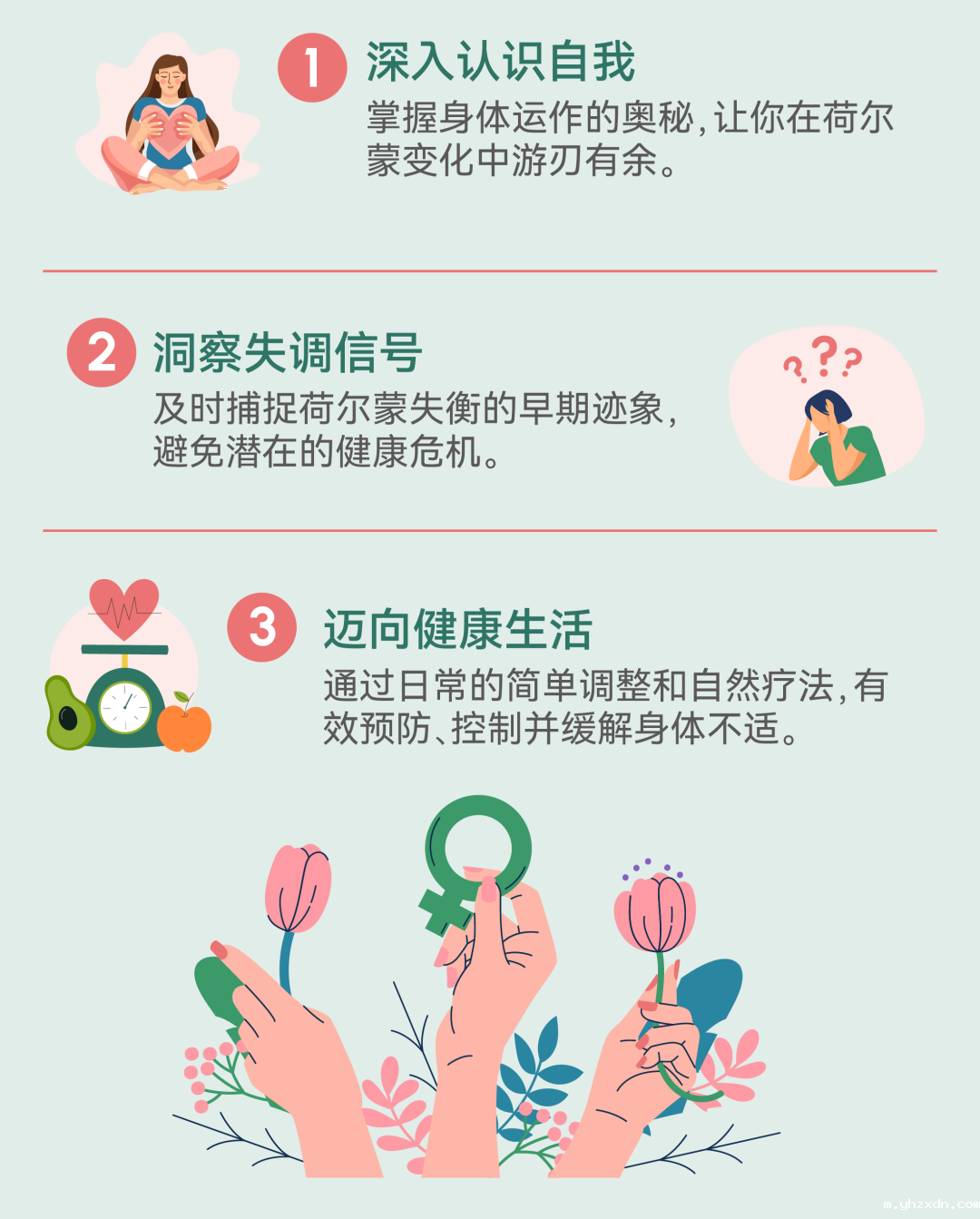 上海yhzxdn医院_提升健康的“三步法”