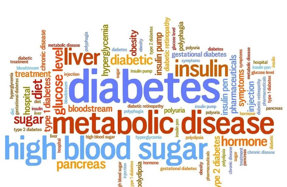 bet必威网址_胰岛素