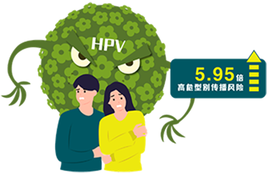 上海高端医院：男性HPV9价疫苗性价比之王